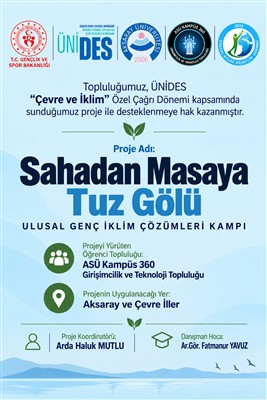 ASÜ Kampüs 360 Girişimcilik ve Teknoloji Topluluğu UNİDES Çevre ve İklim Özel Çağrı Dönemi Kapsamında Desteklenmeye Hak Kazandı